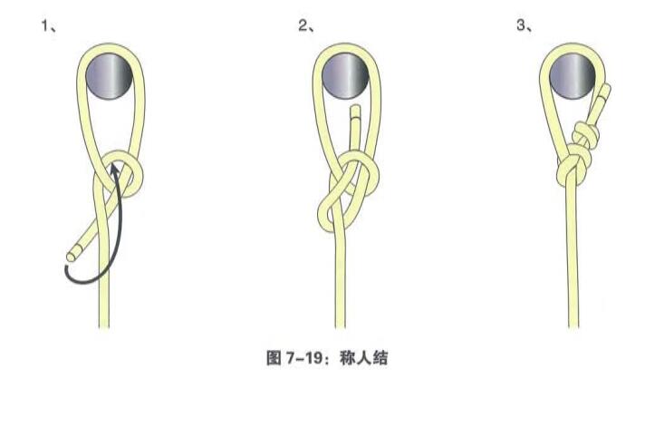 稱人結.jpg 稱人結.jpg