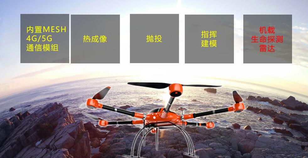 全功能無人機(jī)子系統(tǒng) 全功能無人機(jī)子系統(tǒng)