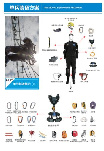 單兵裝備方案 單兵裝備方案