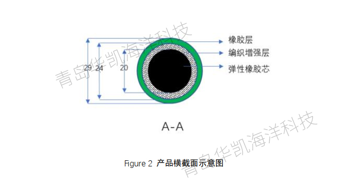近海浮式光電平臺和浮式碼頭高彈性系泊錨繩 近海浮式光電平臺和浮式碼頭高彈性系泊錨繩